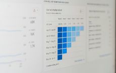 Article Image for Data Visualization for Board Presentations  